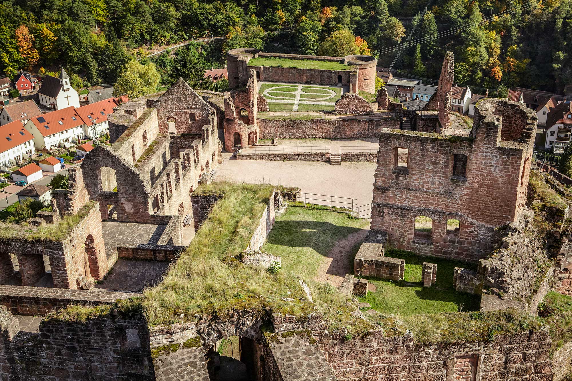 Burg Hardenburg (c) GDKE